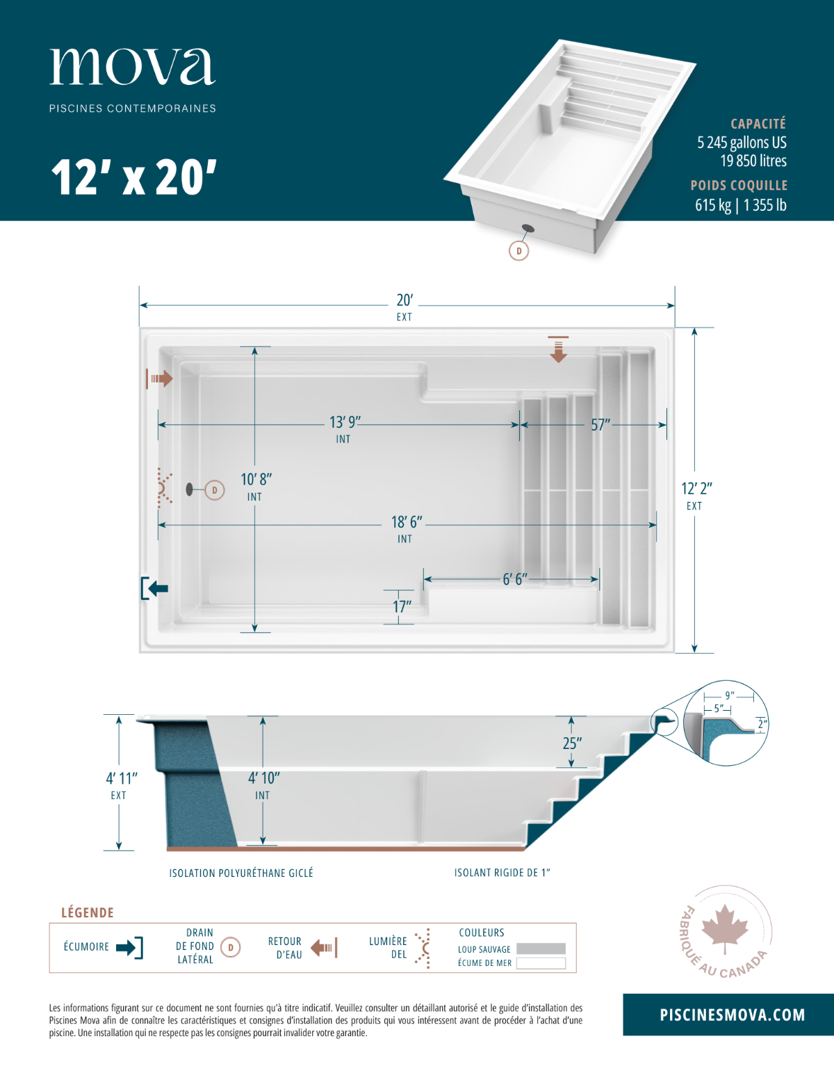 Fiche technique 12x20