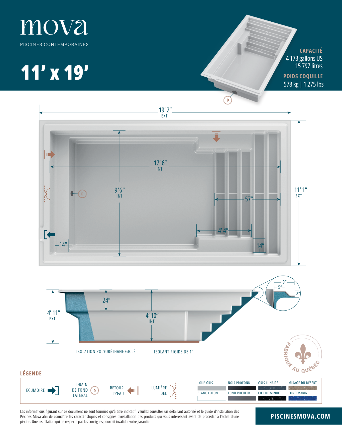 Fiche technique 11x19