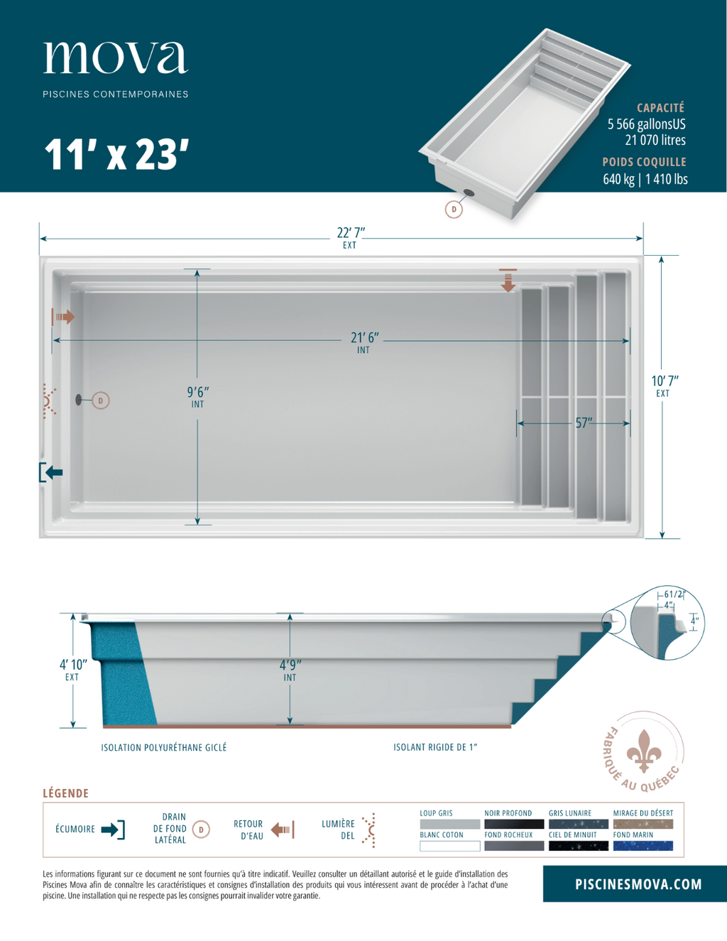 Fiche technique 11x23
