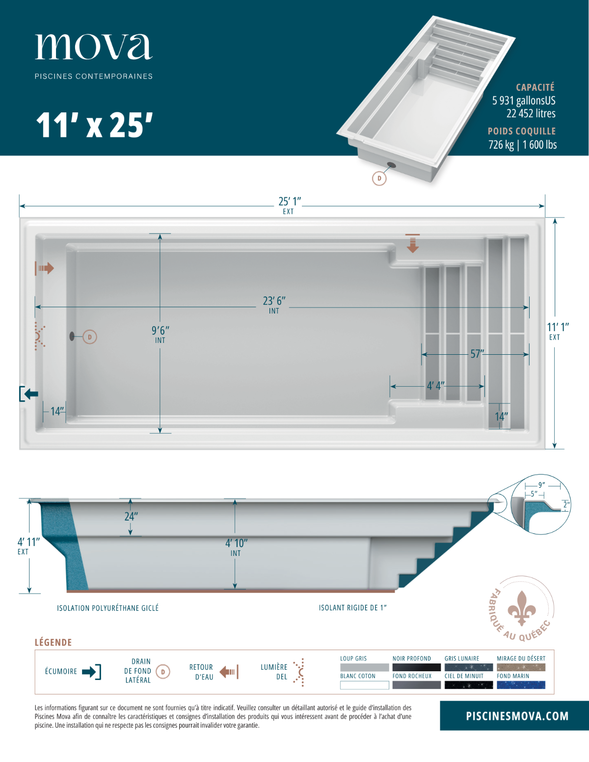 Fiche technique piscine 11x25