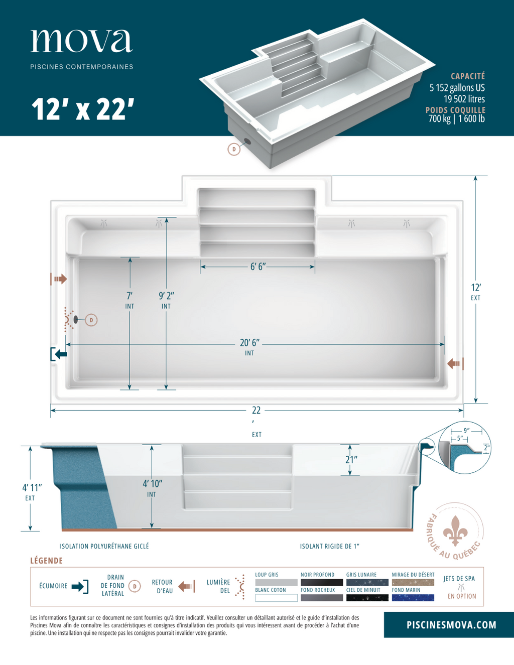 Fiche Technique 12x22