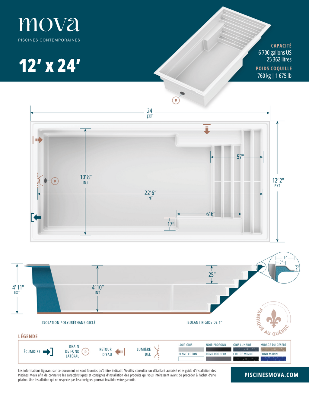 Fiche technique 12x24