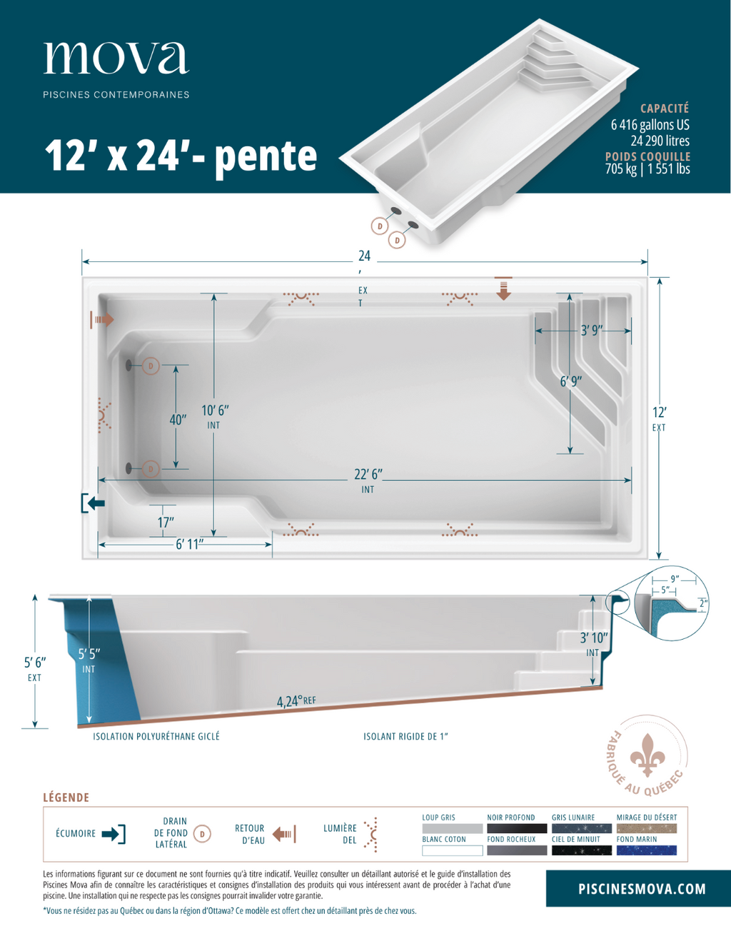 Fiche descriptive piscine 12x24
