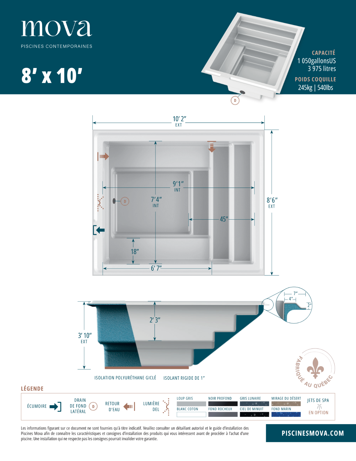 Fiche technique 8x10
