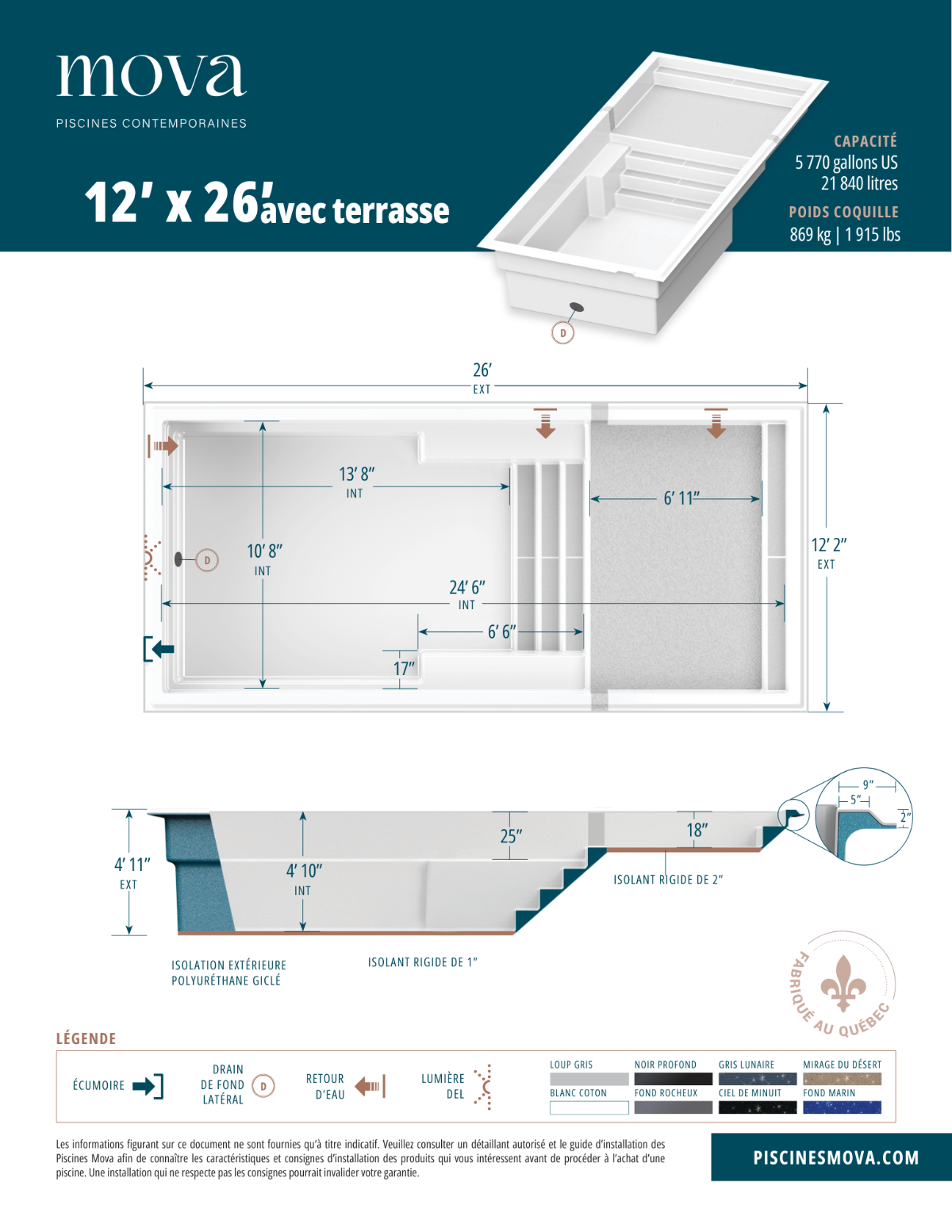 Fiche technique 12x26